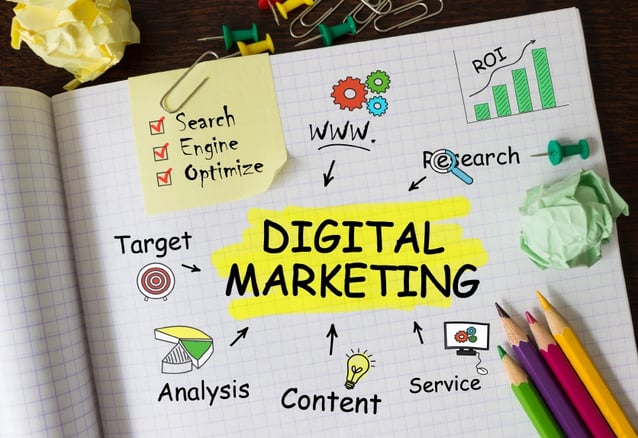 building a digital marketing strategy