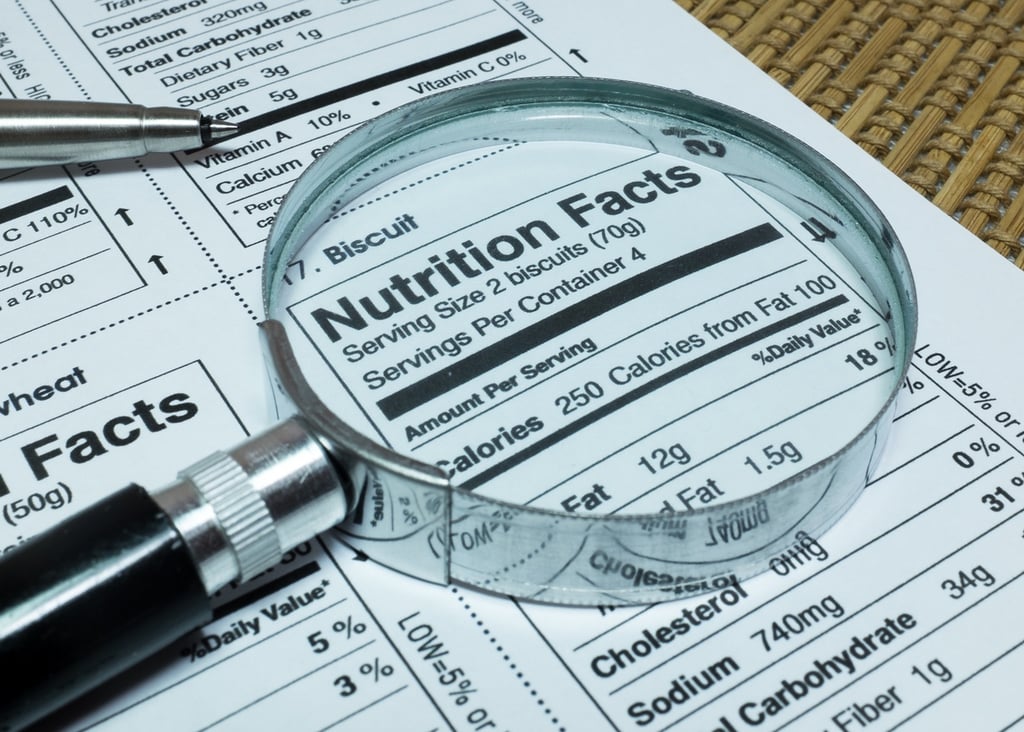 label-requirements-for-food-product-distribution-and-sales