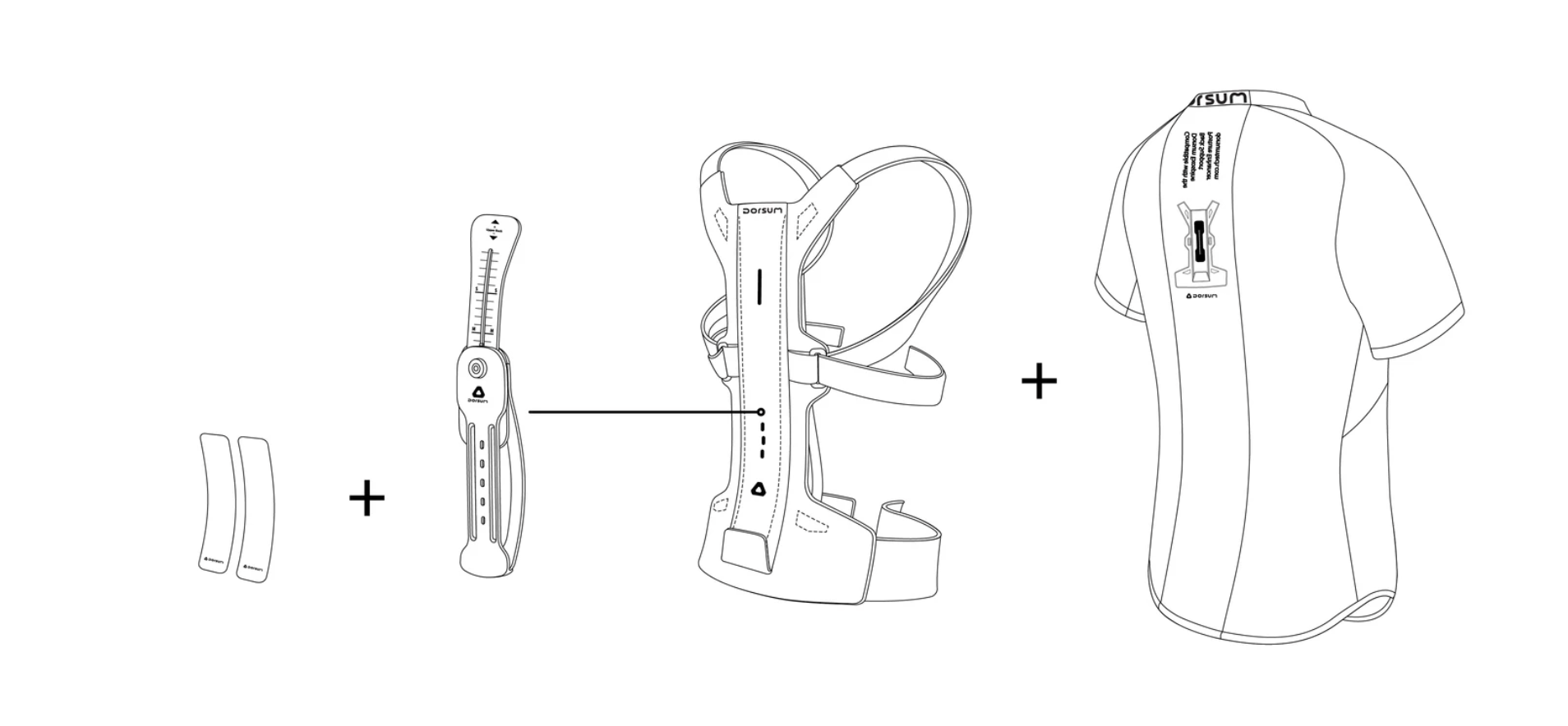 DorsumTech product schematic